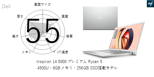 56点]Inspiron 14 5000 プレミアム Ryzen 5 4500U・8GBメモリ・256GB