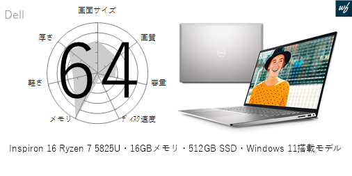 65点]Inspiron 16 Ryzen 7 5825U・16GBメモリ・512GB SSD・Windows 11 