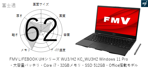 63点]FMV LIFEBOOK UHシリーズ WU3/H2 KC_WU3H2 Windows 11 Pro・大