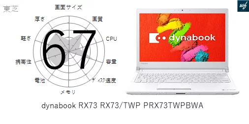 TOSHIBA dynabook RX73 TWP (メモリ16GB) - ノートPC