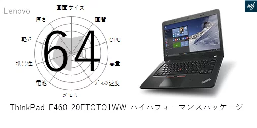 品　Lenovo ThinkPad E460 20ETCTO1WW