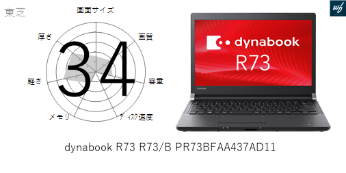 35点]dynabook R73 R73/B PR73BFAA437AD11の各性能を評価してみた 