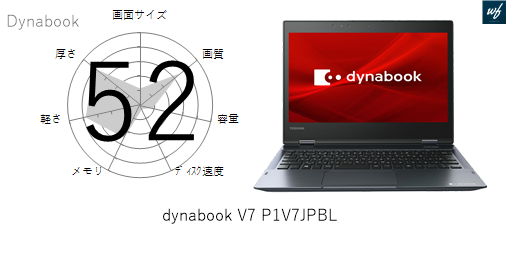 52点]dynabook V7 P1V7JPBLの各性能を評価してみた | ガジェナビ