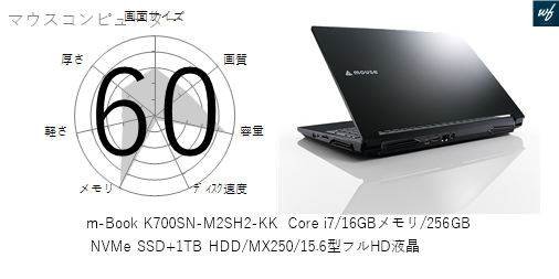 m-Book K700SN-M2SH2【Core i-7、メモリ16GB】