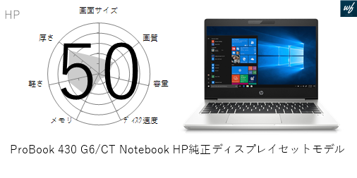 47点]ProBook 450 G6/CT Notebook 15.6型・メインストリーム