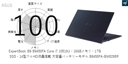 70点]ExpertBook B9 B9450FA Core i7 10510U・16GBメモリ・1TB SSD・14 