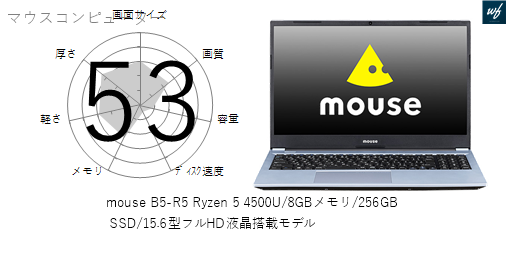 PC/タブレット ノートPC 61点]mouse B5-R5 Ryzen 5 4500U/8GBメモリ/256GB SSD/15.6型フルHD 