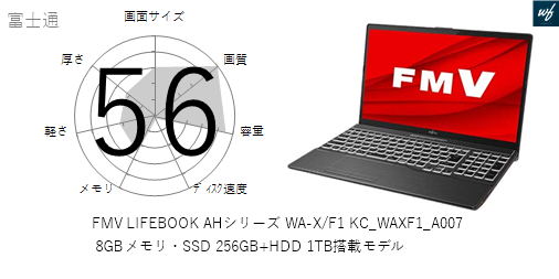 [56点]FMV LIFEBOOK AHシリーズ WA-X/F1 KC_WAXF1_A007 8GBメモリ・SSD 256GB+HDD 1TB