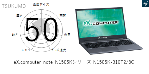 50点]eX.computer note N1505Kシリーズ N1505K-310T2/8Gの各性能を評価