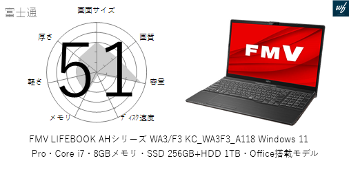 在庫処分アウトレット  i7 Core Windows11 WA3/F3 LIFEBOOK ノートPC