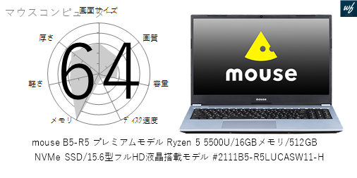 64点]mouse B5-R5 プレミアムモデル Ryzen 5 5500U/16GBメモリ/512GB