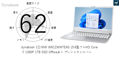 dynabook CZ/MW Webモデル プレシャスシルバー CZ/MW Webモデル プレシャスシルバー | W6CZMW7EBS | 【公式PC